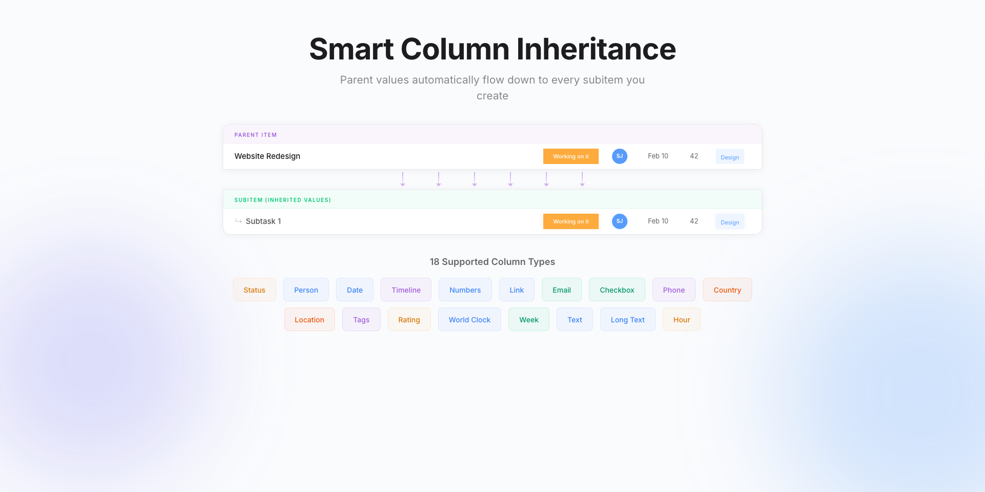 Inherit Column Values